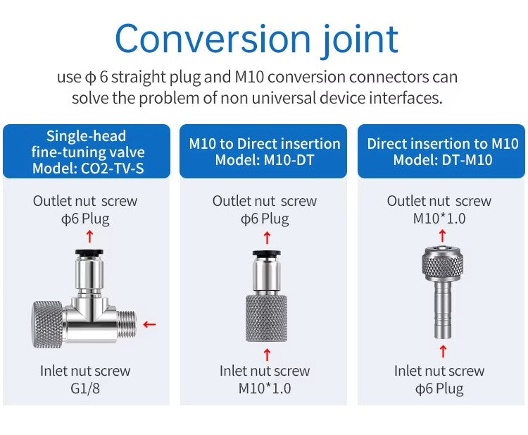 Week Aqua Algae CO2 regulator