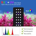 WEEKAQUA M Series Pendant style RGB+UV Full Spectrum Light  (Latest Model)