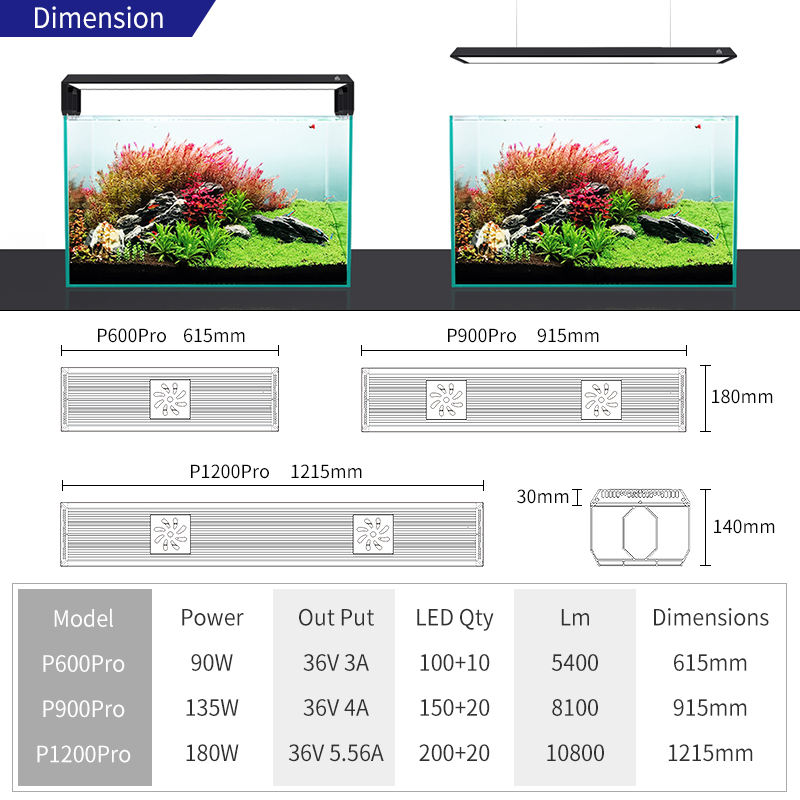WEEK AQUA NEW P Series PRO RGB+UVA (Latest Model)