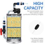 WEEK AQUA Intelligent Stainless Filter