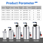 WEEK AQUA Intelligent Stainless Filter