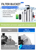 WEEK AQUA Intelligent Stainless Filter