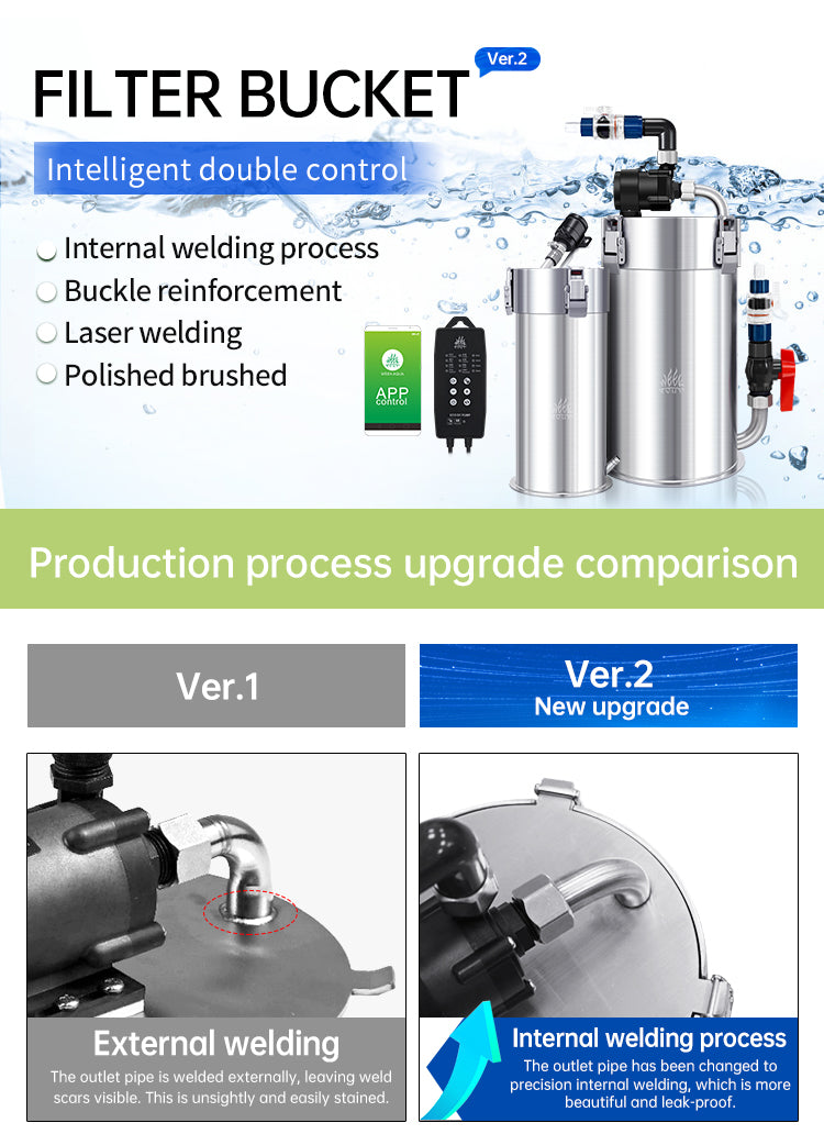 WEEK AQUA Intelligent Stainless Filter