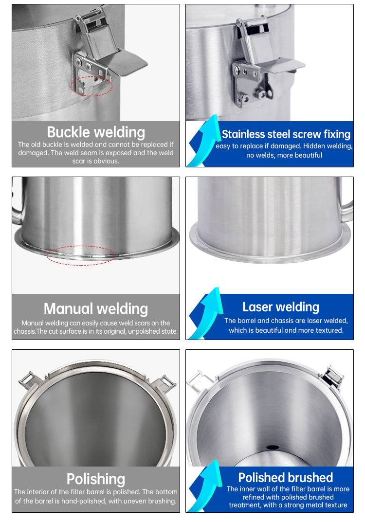 WEEK AQUA Intelligent Stainless Filter