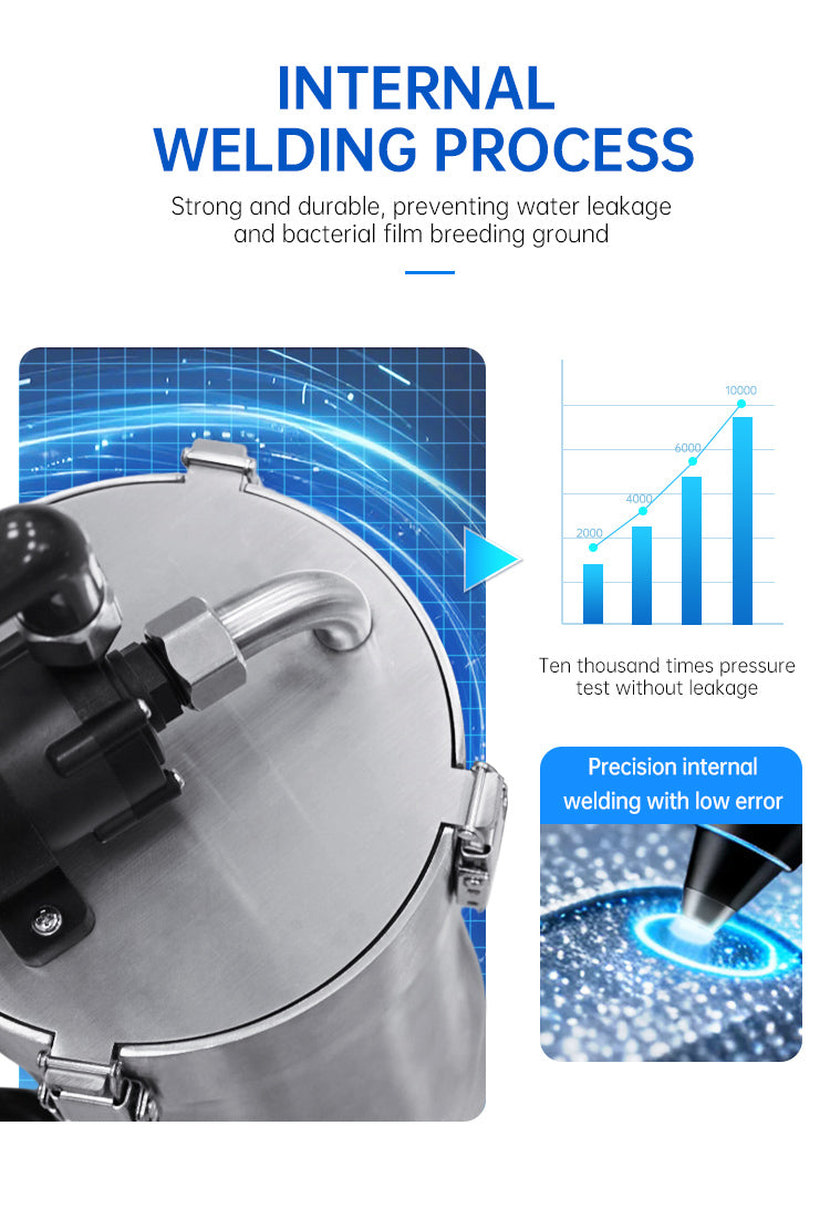 WEEK AQUA Intelligent Stainless Filter