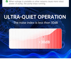 WEEK AQUA Intelligent Stainless Filter