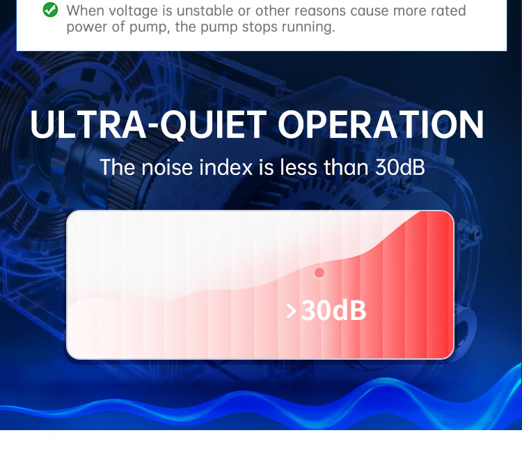 WEEK AQUA Intelligent Stainless Filter