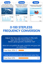 WEEK AQUA Intelligent Stainless Filter