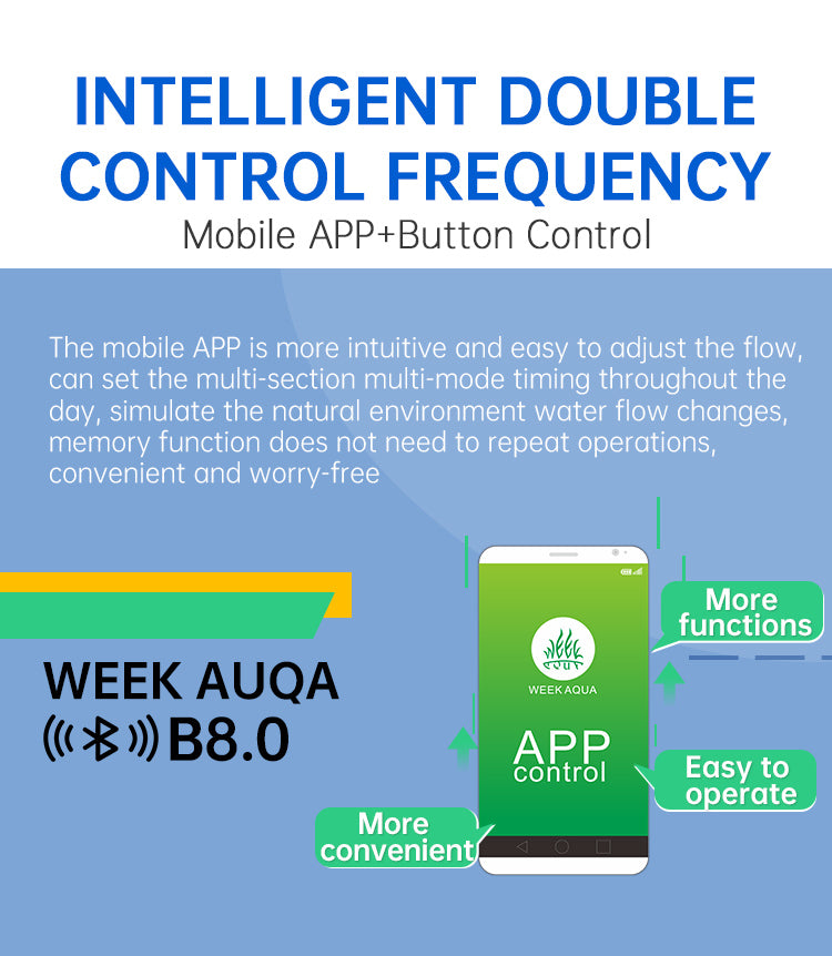 WEEK AQUA Intelligent Stainless Filter
