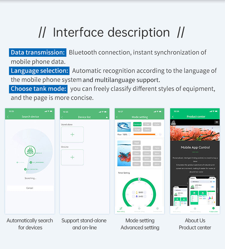 WEEK AQUA Intelligent Stainless Filter