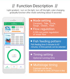 WEEK AQUA Intelligent Stainless Filter