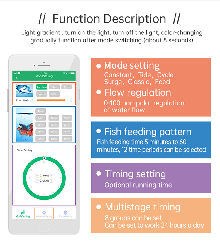 WEEK AQUA Intelligent Stainless Filter