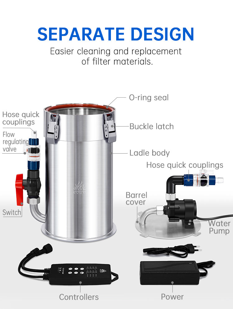 WEEK AQUA Intelligent Stainless Filter