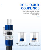 WEEK AQUA Intelligent Stainless Filter