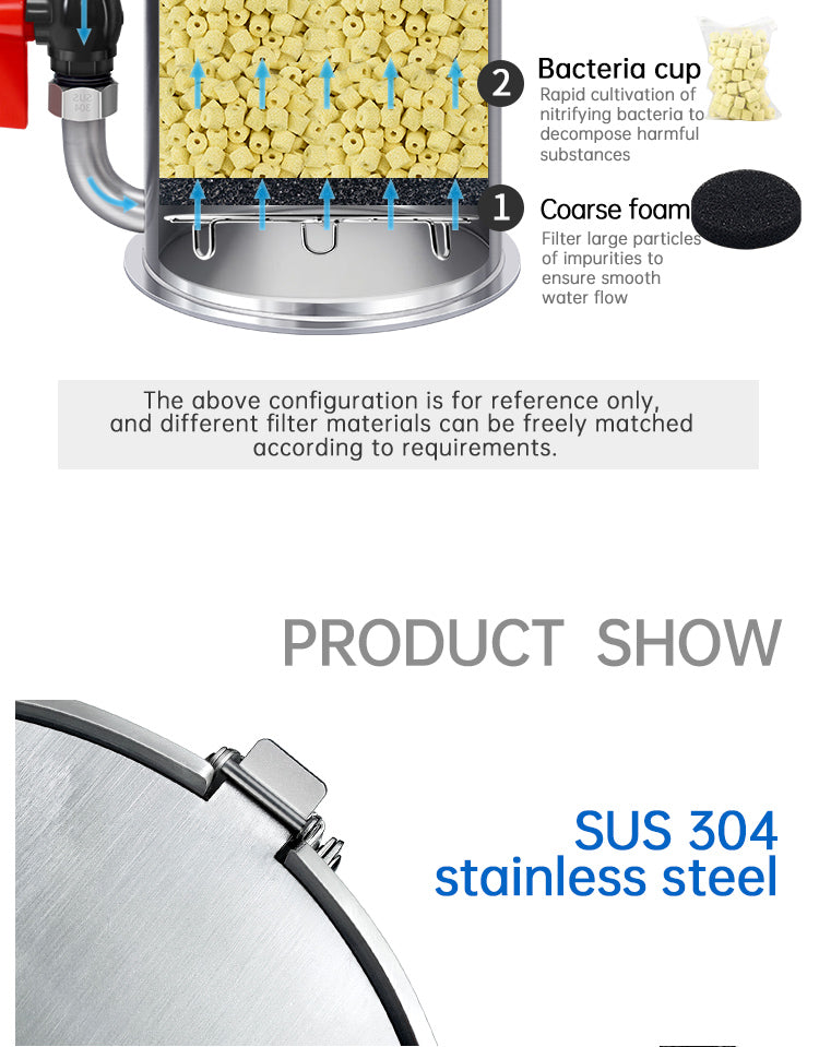 WEEK AQUA Intelligent Stainless Filter