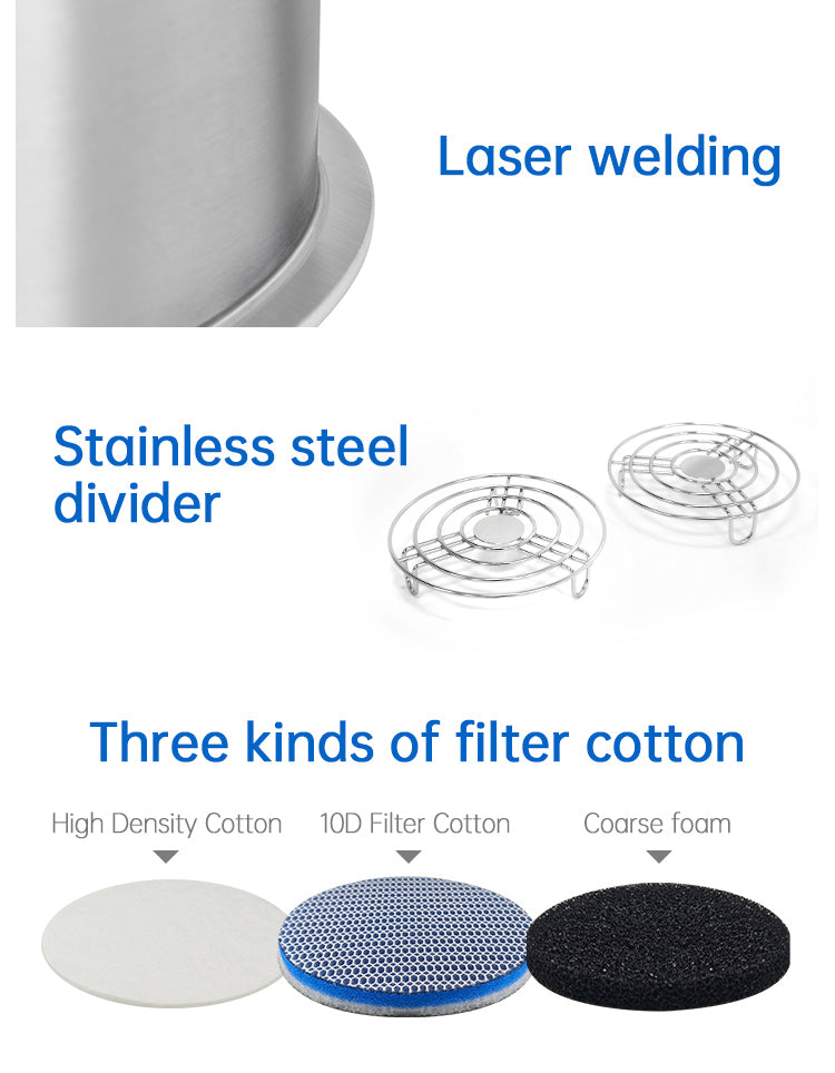 WEEK AQUA Intelligent Stainless Filter