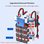 Sunsun filter YBF 500