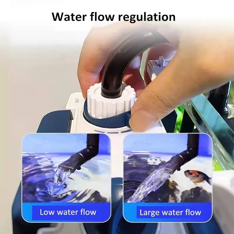 Sunsun filter YBF 500