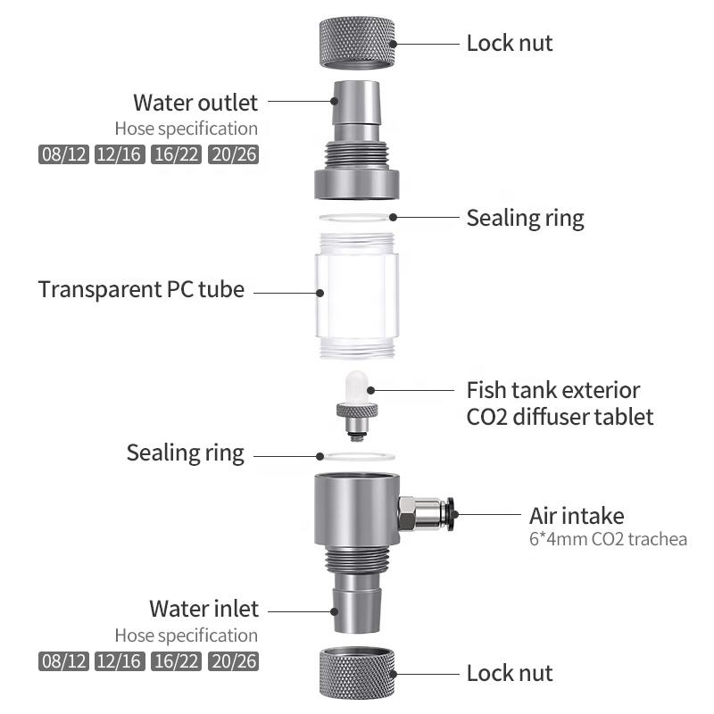 Week Aqua CO₂ Inline Atomizer (Latest Model)