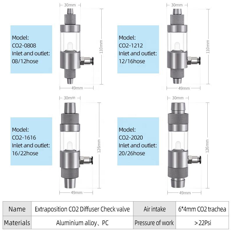 Week Aqua CO₂ Inline Atomizer (Latest Model)