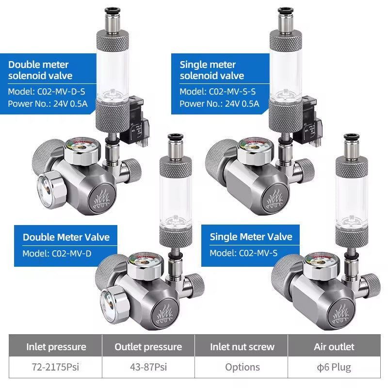 Week Aqua Algae CO2 regulator