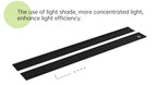 WEEKAQUA L Series RGB+UV full-spectrum Light (Latest Model)