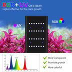 WEEKAQUA L Series RGB+UV full-spectrum Light (Latest Model)